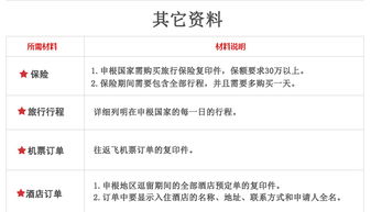 法國商務(wù)簽證辦理全程透明與進(jìn)度實時跟蹤